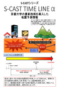 S-CAST TIMELINE α